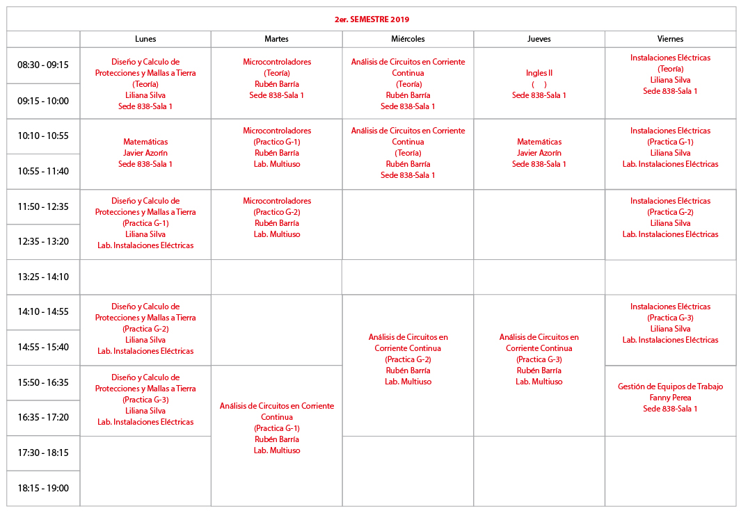 Horario 2do Semestre 01